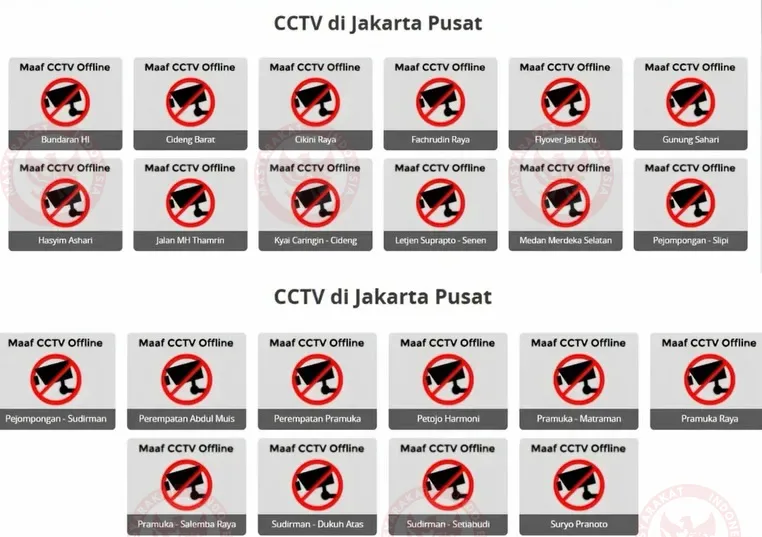 Sejumlah CCTV Lalu Lintas Jakarta di LewatMana.com Dilaporkan Tidak Dapat Diakses